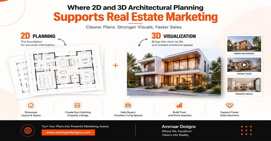 2D And 3D Architectural Planning: Best Practices For Clear Building And House Planning In 2026